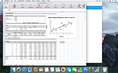 Linear regression report with scatterplot