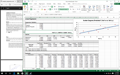 Linear regression report with scatterplot.